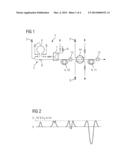 Method for Chromatographic Analysis of a Hydrogen-Containing Gas Mixture diagram and image