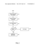 BI-FUEL INJECTOR RELAY DIAGNOSTIC diagram and image