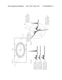 ULTRASONIC TESTING METHOD AND EQUIPMENT THEREFOR diagram and image