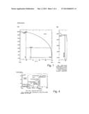 PROCESS OF THE PRODUCTION AND REFINING OF LOW-CARBON DRI (DIRECT REDUCED     IRON) diagram and image