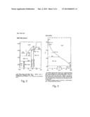 PROCESS OF THE PRODUCTION AND REFINING OF LOW-CARBON DRI (DIRECT REDUCED     IRON) diagram and image