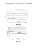 MICROPOROUS MEMBRANE AND FINE-FIBER LAMINATE diagram and image