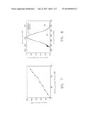 Ti:  SAPPHIRE CRYSTAL FIBER, MANUFACTURING METHOD THEREOF, AND WIDE BAND     LIGHT SOURCE USING THE SAME diagram and image