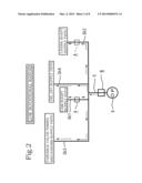 ENGINE LUBRICATION CONTROL SYSTEM diagram and image