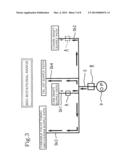 ENGINE LUBRICATION CONTROL SYSTEM diagram and image