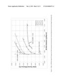 TWO-STAGE PRECOMBUSTION CHAMBER FOR LARGE BORE GAS ENGINES diagram and image