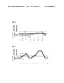 Method for Determining the Idle Travel of a Piezo-Injector with a Directly     Actuated Nozzle Needle diagram and image