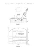 SPARK-IGNITION DIRECT INJECTION ENGINE diagram and image