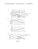 SPARK-IGNITION DIRECT INJECTION ENGINE diagram and image