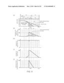 SPARK-IGNITION DIRECT INJECTION ENGINE diagram and image