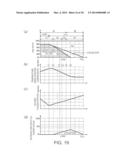 SPARK-IGNITION DIRECT INJECTION ENGINE diagram and image