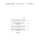 VENTILATOR SYCHRONIZATION INDICATOR diagram and image