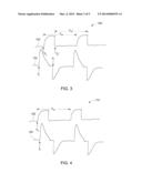 VENTILATOR SYCHRONIZATION INDICATOR diagram and image