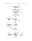 VENTILATOR SYCHRONIZATION INDICATOR diagram and image