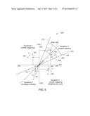 VENTILATOR SYCHRONIZATION INDICATOR diagram and image