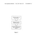 IN-SITU GENERATION OF THE MOLECULAR ETCHER CARBONYL FLUORIDE OR ANY OF ITS     VARIANTS AND ITS USE diagram and image