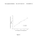 IN-SITU GENERATION OF THE MOLECULAR ETCHER CARBONYL FLUORIDE OR ANY OF ITS     VARIANTS AND ITS USE diagram and image