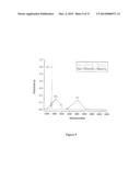 IN-SITU GENERATION OF THE MOLECULAR ETCHER CARBONYL FLUORIDE OR ANY OF ITS     VARIANTS AND ITS USE diagram and image