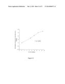 IN-SITU GENERATION OF THE MOLECULAR ETCHER CARBONYL FLUORIDE OR ANY OF ITS     VARIANTS AND ITS USE diagram and image