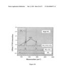 IN-SITU GENERATION OF THE MOLECULAR ETCHER CARBONYL FLUORIDE OR ANY OF ITS     VARIANTS AND ITS USE diagram and image