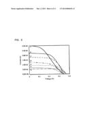 SILICON DIOXIDE SOLAR CELL diagram and image