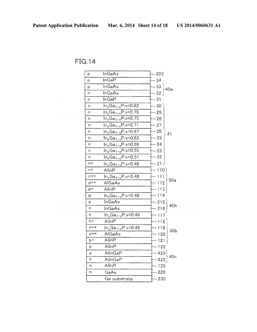 COMPOUND SEMICONDUCTOR SOLAR BATTERY AND METHOD FOR MANUFACTURING COMPOUND     SEMICONDUCTOR SOLAR BATTERY - diagram, schematic, and image 15