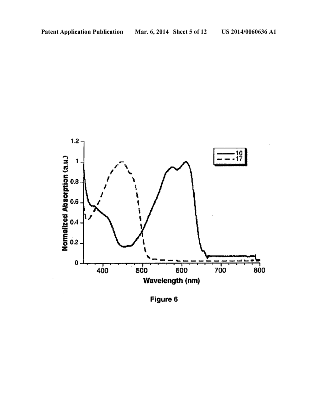 End-Group-Directed Self-Assembly of Organic Compounds Useful for     Photovoltaic Applications - diagram, schematic, and image 06