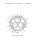 Subsea Cables diagram and image