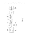 CONNECTING APPARATUS AND PRINTED CIRCUIT BOARD THEREOF diagram and image