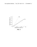 POLYCRYSTALLINE DIAMOND COMPACT COATED WITH HIGH ABRASION RESISTANCE     DIAMOND LAYERS diagram and image