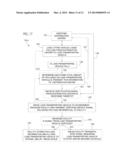 LOAD-MEASURING, FLEET ASSET TRACKING AND DATA MANAGEMENT SYSTEM FOR     LOAD-LIFTING VEHICLES diagram and image