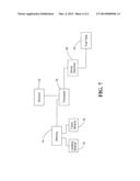 Liquid Natural Gas Storage Tank Mounting System diagram and image