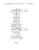 HYDRAULIC ELEVATOR DYNAMIC LEVELING CONTROL diagram and image