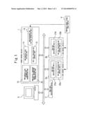 ELEVATOR CONTROL DEVICE diagram and image