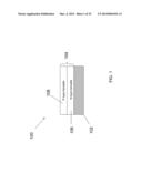 Hematite Photovoltaic Junctions diagram and image