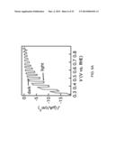 Hematite Photovoltaic Junctions diagram and image