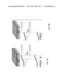 Hematite Photovoltaic Junctions diagram and image