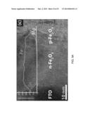 Hematite Photovoltaic Junctions diagram and image