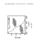 Hematite Photovoltaic Junctions diagram and image