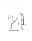 Hematite Photovoltaic Junctions diagram and image