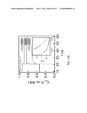 Hematite Photovoltaic Junctions diagram and image