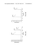 NON-ENZYMATIC GLUCOSE SENSOR diagram and image