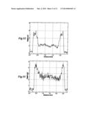 ELECTROCHEMICAL TEST SENSOR AND METHOD OF FORMING THE SAME diagram and image