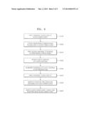 METHOD FOR MANUFACTURING A CASE FOR A PORTABLE ELECTRONIC DEVICE, AND CASE      FOR A PORTABLE ELECTRONIC DEVICE diagram and image