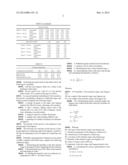 DEPRESSOR IN IRON ORE FLOTATION COMPRISING SUGAR CANE BAGASSE, USE OF     SUGAR CANE BAGASSE AS DEPRESSOR IN IRON ORE FLOTATION AND PROCESS OF     PREPARING DEPRESSOR COMPRISING SUGAR CANE BAGASSE diagram and image