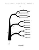 COMPACT HYDRAULIC MANIFOLD STRUCTURE FOR SHEAR SENSITIVE FLUIDS diagram and image