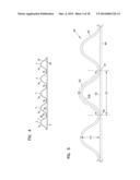 Process and materials for coiling z-filter media; and/or closing flutes of     filter media; and, products diagram and image