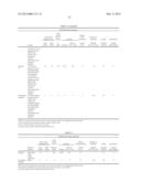 SEPARATION MEMBRANE, METHOD OF PRODUCING THE SAME AND SEPARATION MEMBRANE     MODULE USING THE SEPARATION MEMBRANE diagram and image