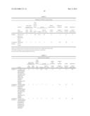 SEPARATION MEMBRANE, METHOD OF PRODUCING THE SAME AND SEPARATION MEMBRANE     MODULE USING THE SEPARATION MEMBRANE diagram and image