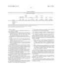 SEPARATION MEMBRANE, METHOD OF PRODUCING THE SAME AND SEPARATION MEMBRANE     MODULE USING THE SEPARATION MEMBRANE diagram and image